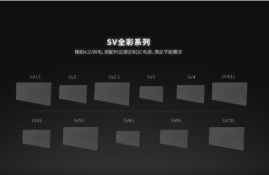 SV係列